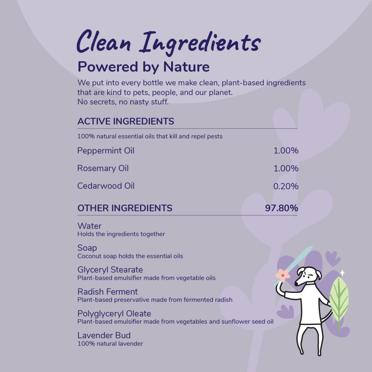 Kin+Kid Flea/Tick Lavender Protect Spray 12oz. - Pets Perfect
