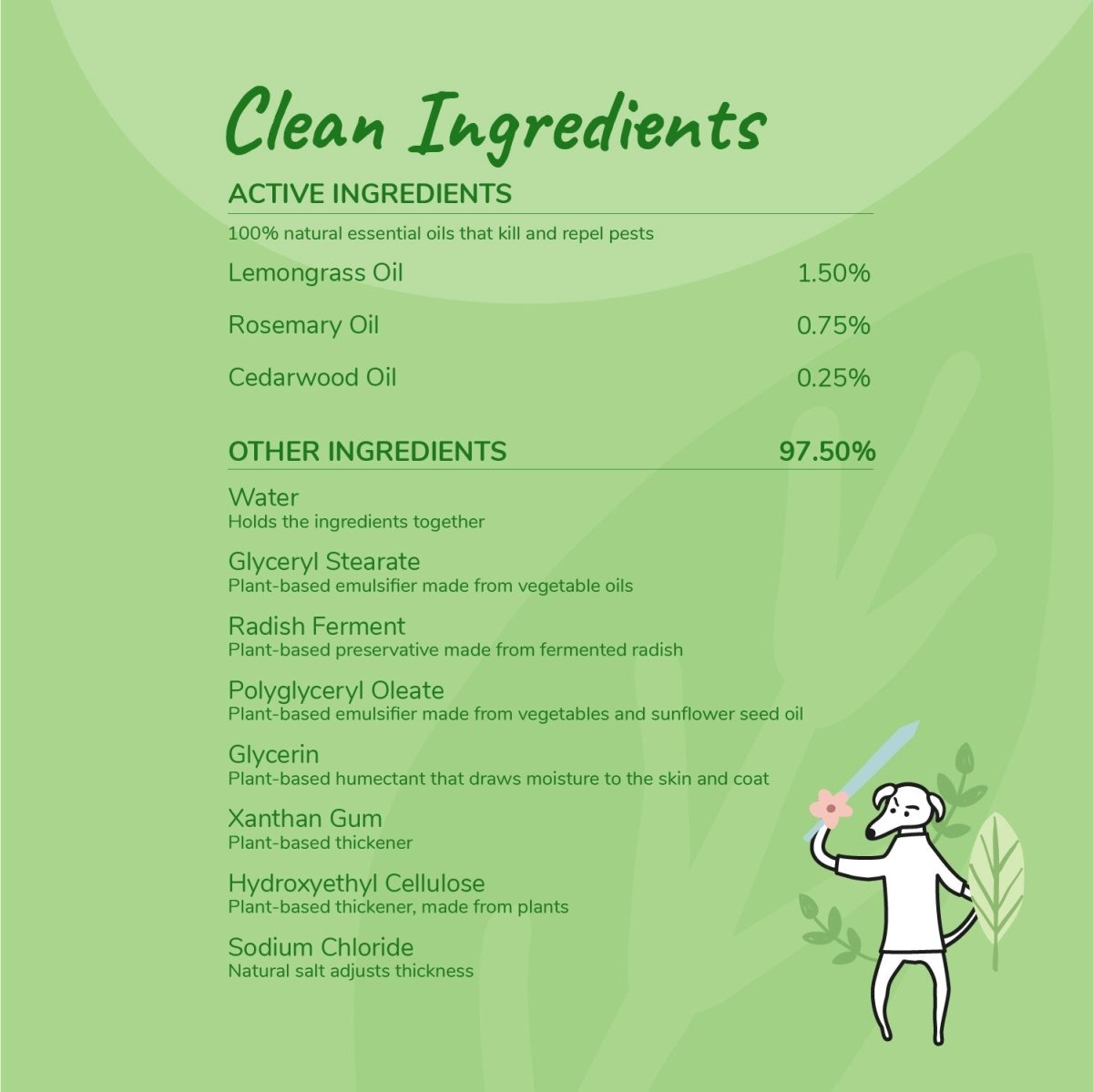 Kin+Kid Flea/Tick Lemongrass Protect Spray 12oz. - Pets Perfect
