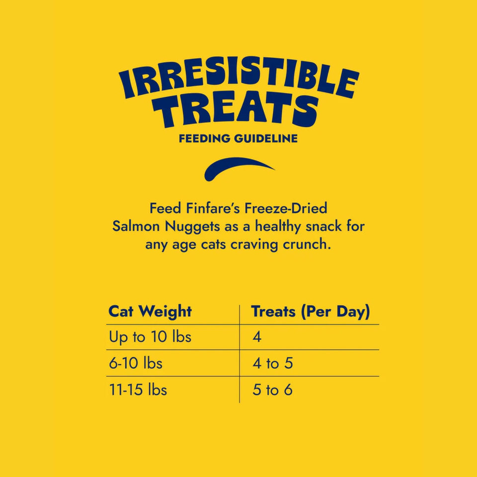 Finfare Cat 1.3oz. Freeze-dried Smoked Salmon Nuggets