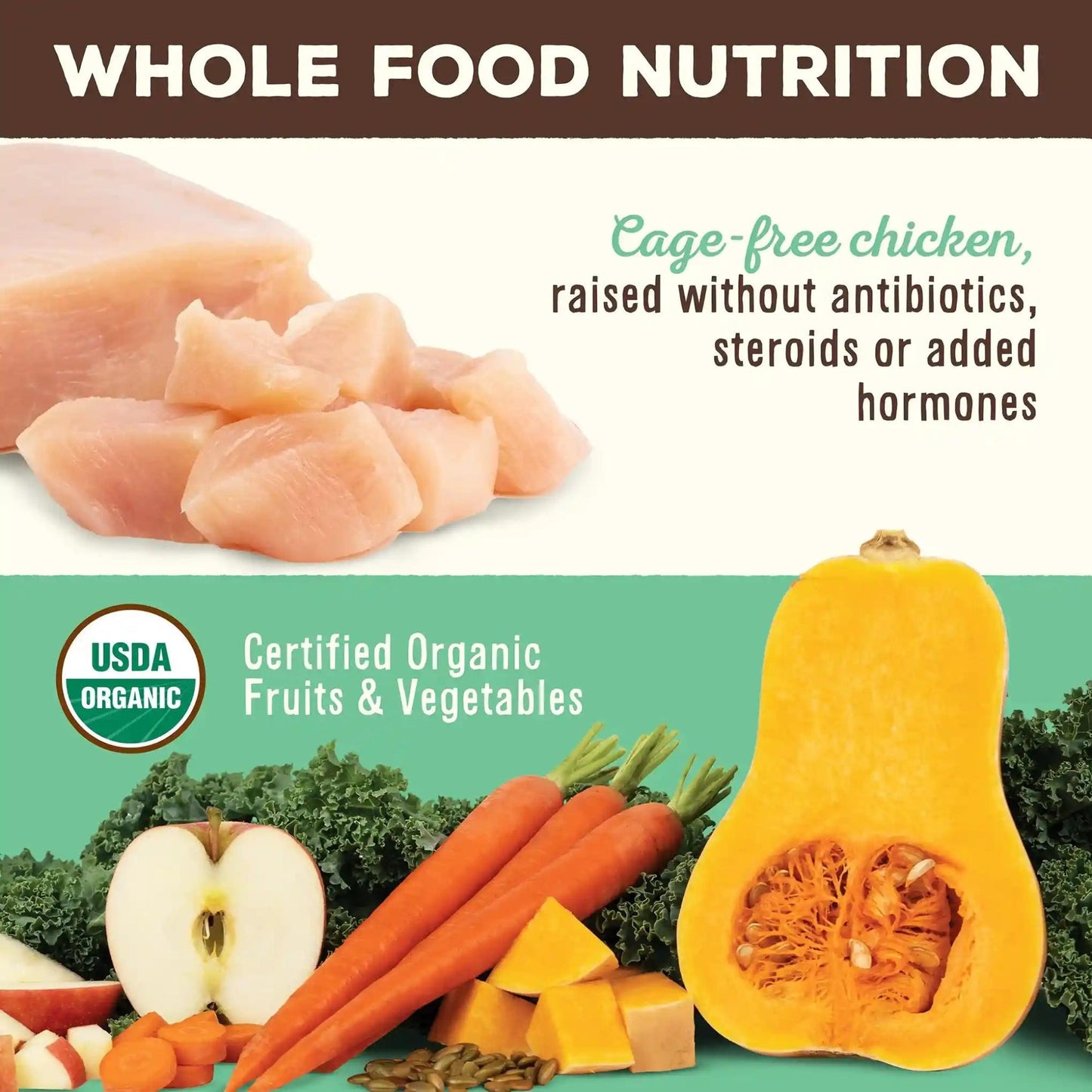 Primal Pet Foods Freeze-Dried Dog Food 5.5 oz.-Chicken, view 4