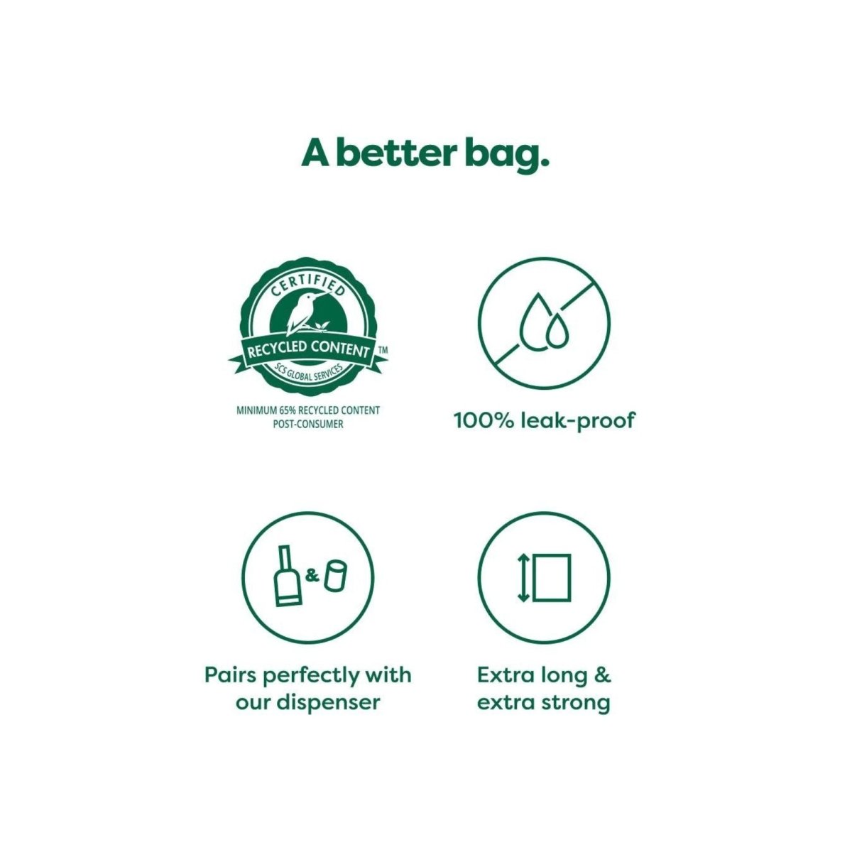 Earth Rated Dog Poop Bag Dog Lavender 4 Roll 60 Count - Pets Perfect