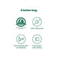 Earth Rated Dog Poop Bag Dog Unscented 4 Roll 60 Count - Pets Perfect