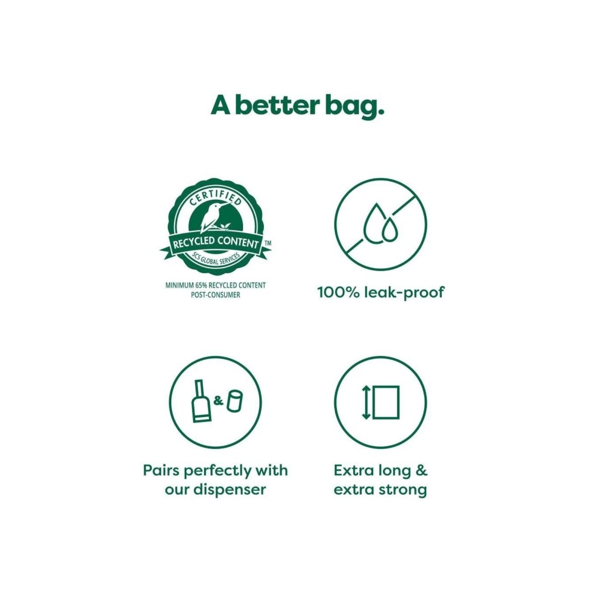 Earth Rated Dog Poop Bag Dog Unscented 4 Roll 60 Count - Pets Perfect
