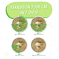 Weruva Cat Outback Grill with Sardine and Seabass in Gravy 3oz. (Case of 24) - Pets Perfect