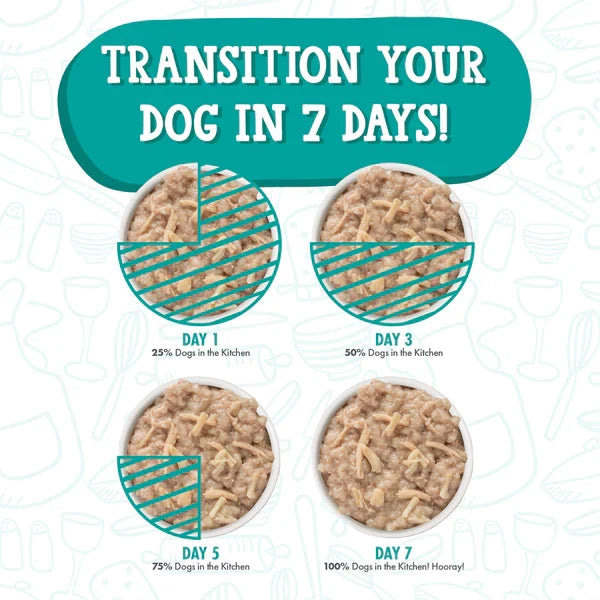 Dogs in The Kitchen Variety Pooch Party 2.8 oz. Pouch 12 ct