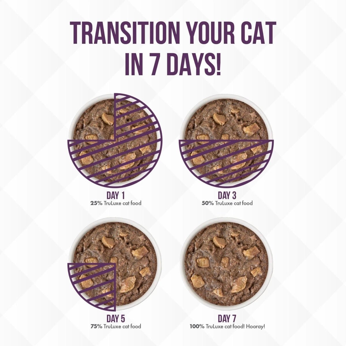 Truluxe Cat Glam N Punk 3oz. (Case of 24) - Pets Perfect