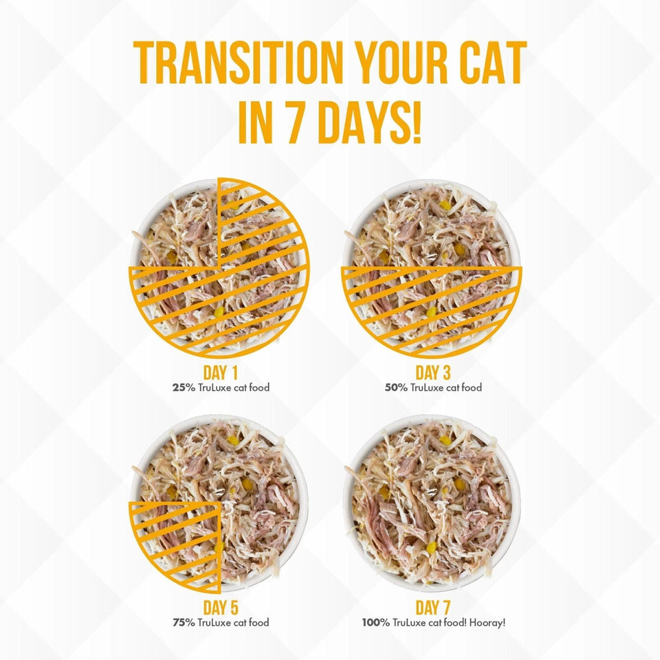 Truluxe Cat On The Cat Wok, 6 oz each, Case of 24