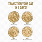 Truluxe Cat Quick N Quirky 6Oz (Case of 24) - Pets Perfect
