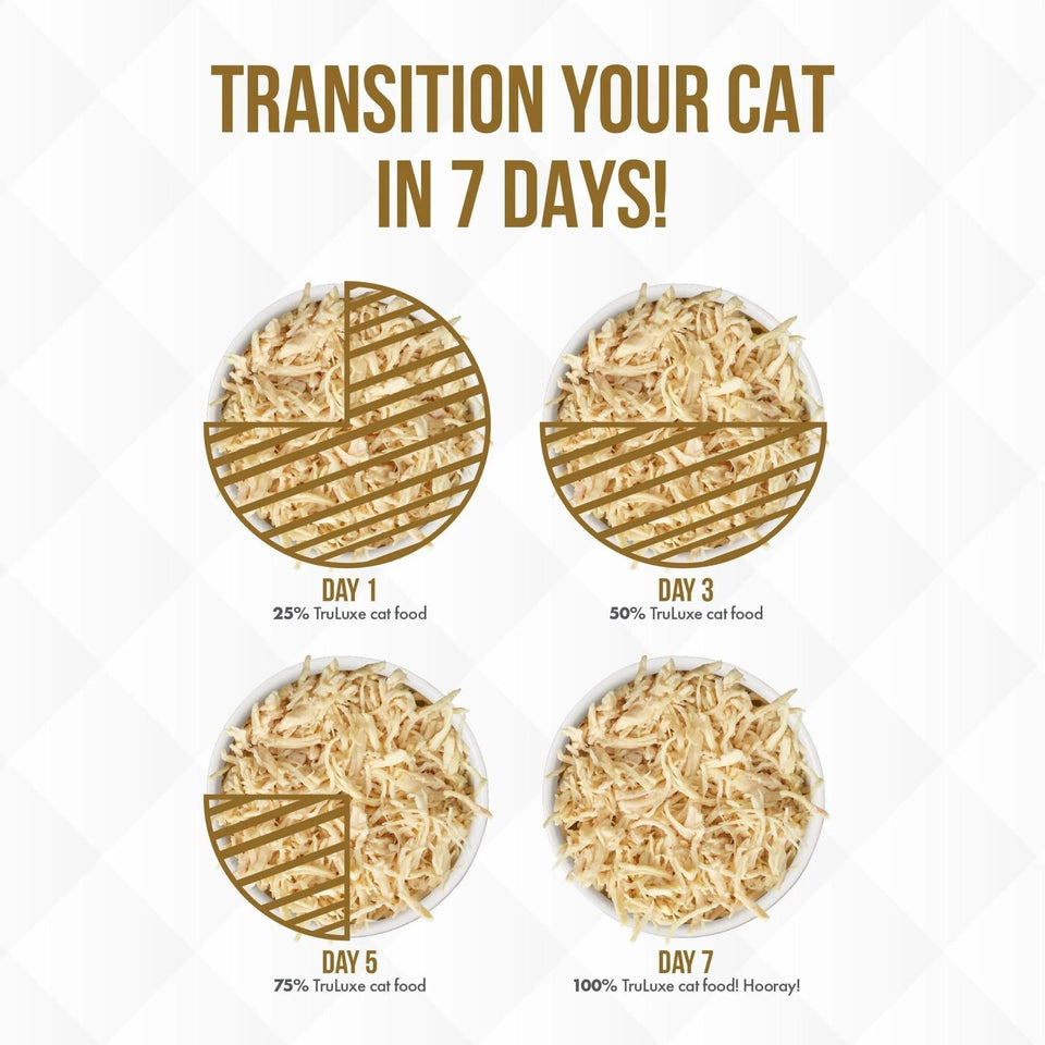 Truluxe Cat Quick N Quirky, 6 oz each, Case of 24
