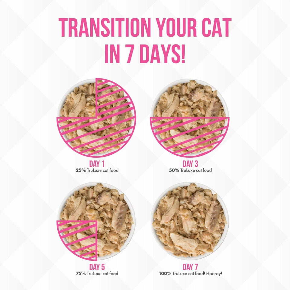 Truluxe Cat Pretty in, Pink, 6 oz each, Case of 24
