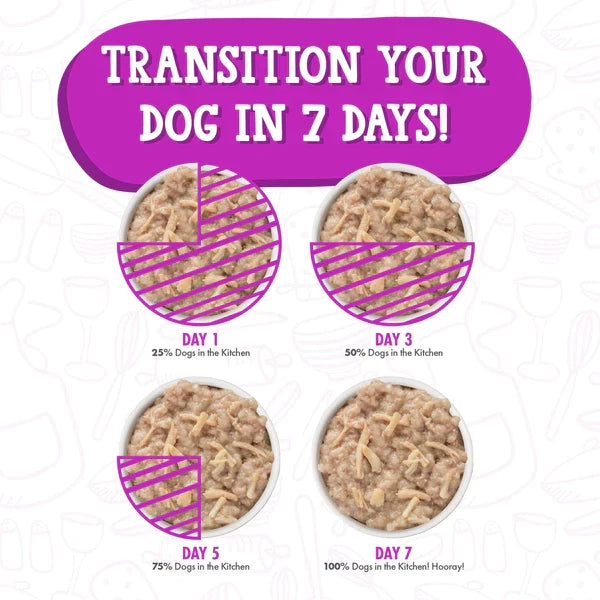 Dogs in The Kitchen Dog Love Me Tender With Chicken Breast Au Jus 2.8 oz. Pouch 12 ct