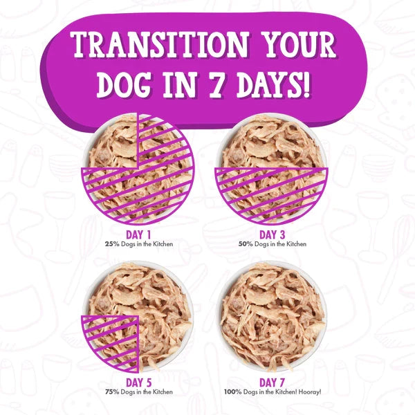 Dogs in The Kitchen Love Me Tender With Chicken Breast Au Jus 10 oz. 12 ct