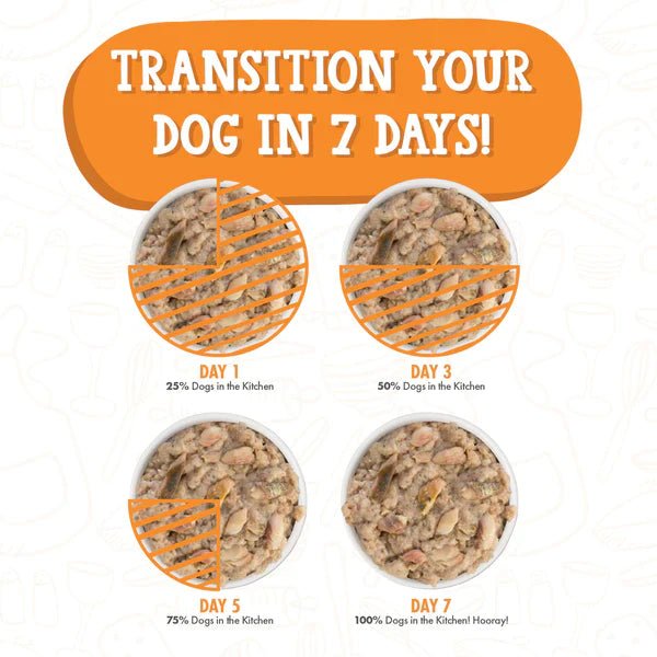 Dogs In The Kitchen Goldie Lox Chicken and Wild - Caught Salmon Au Jus Wet Dog Food 10oz - Pets Perfect