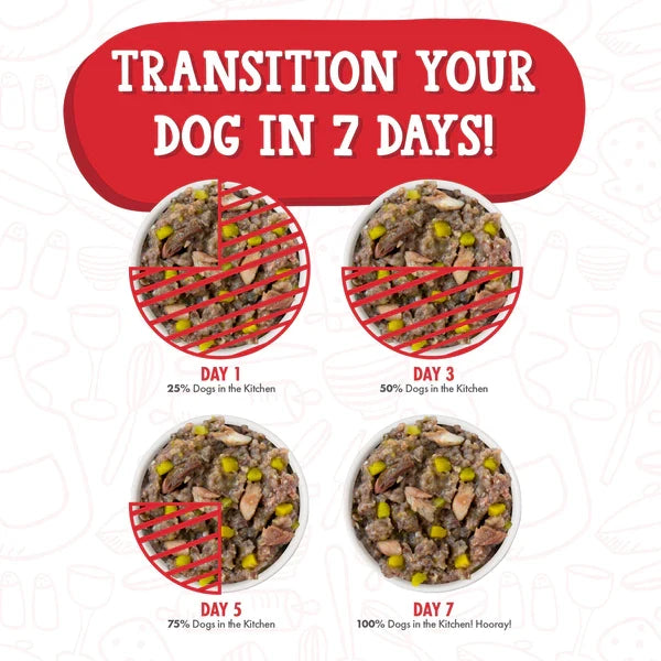 Dogs in The Kitchen The Double Dip With Beef And Wild-Caught Salmon Au Jus 10 oz. 12 ct