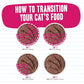 BFF Cat Tuna and Bonito Be Mine Dinner in Gele 5.5oz. (Case of 24) - Pets Perfect