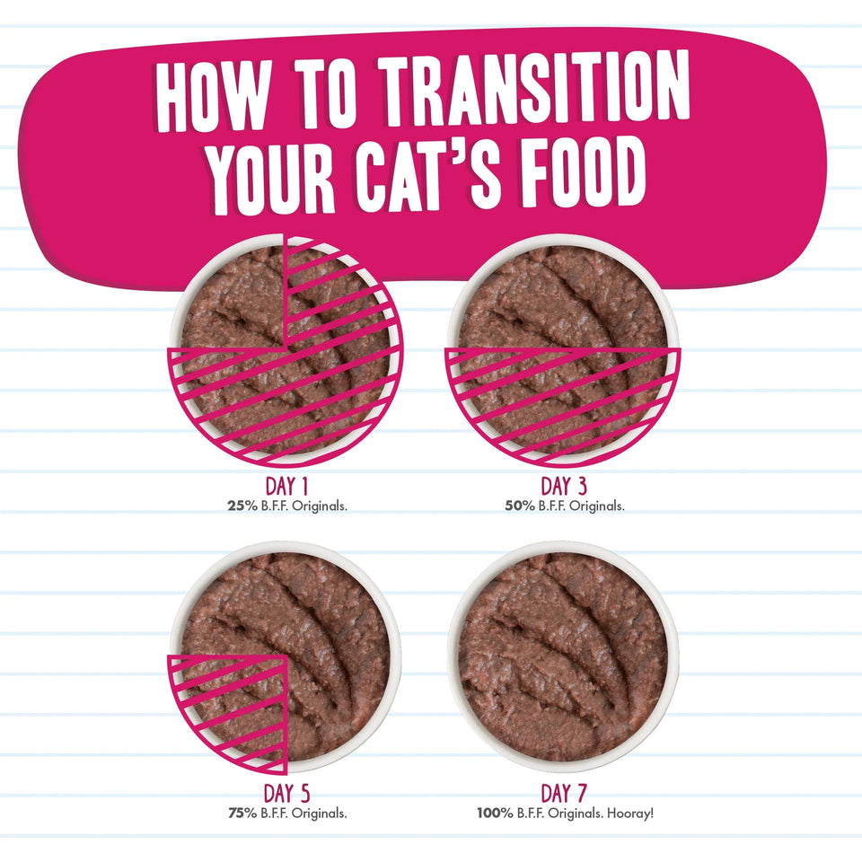 BFF Cat Tuna and Bonito Be Mine Dinner in Gele, 5.5 oz 24 ct