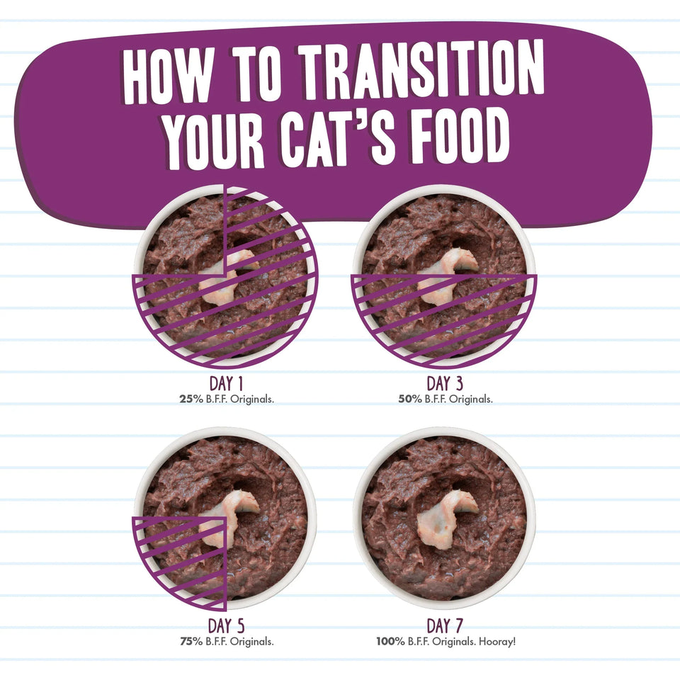 BFF Cat Tuna and Tilapia Twosome Dinner in Gele 5.5 oz. 24 ct