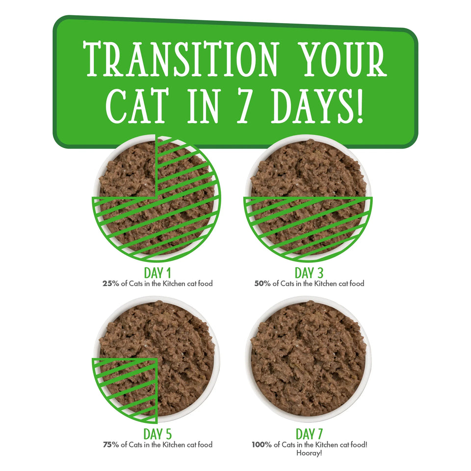 Cats in the Kitchen Lamb Burger-ini Lamb Recipe, 3.2 oz 24 ct