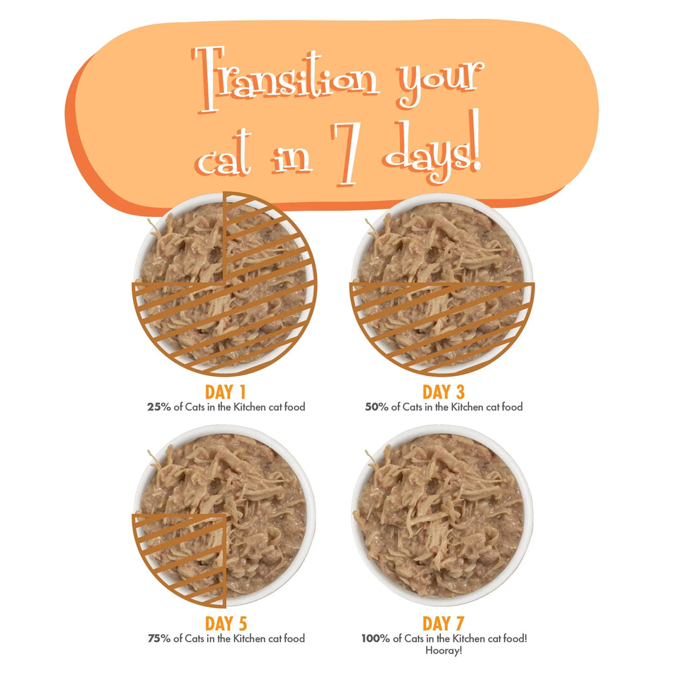 Cats in The Kitchen Fowl Ball Chicken and Turkey Recipe, 6 oz 24 ct