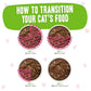 BFF Cat Omg Gravy Luv Ya Tuna & Lamb 3oz. Pouch - (Case of 12) - Pets Perfect
