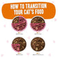 BFF Cat Omg Tuna and Salmon Sweet Cheeks Dinner in Gravy 3oz. (Case of 12) - Pets Perfect