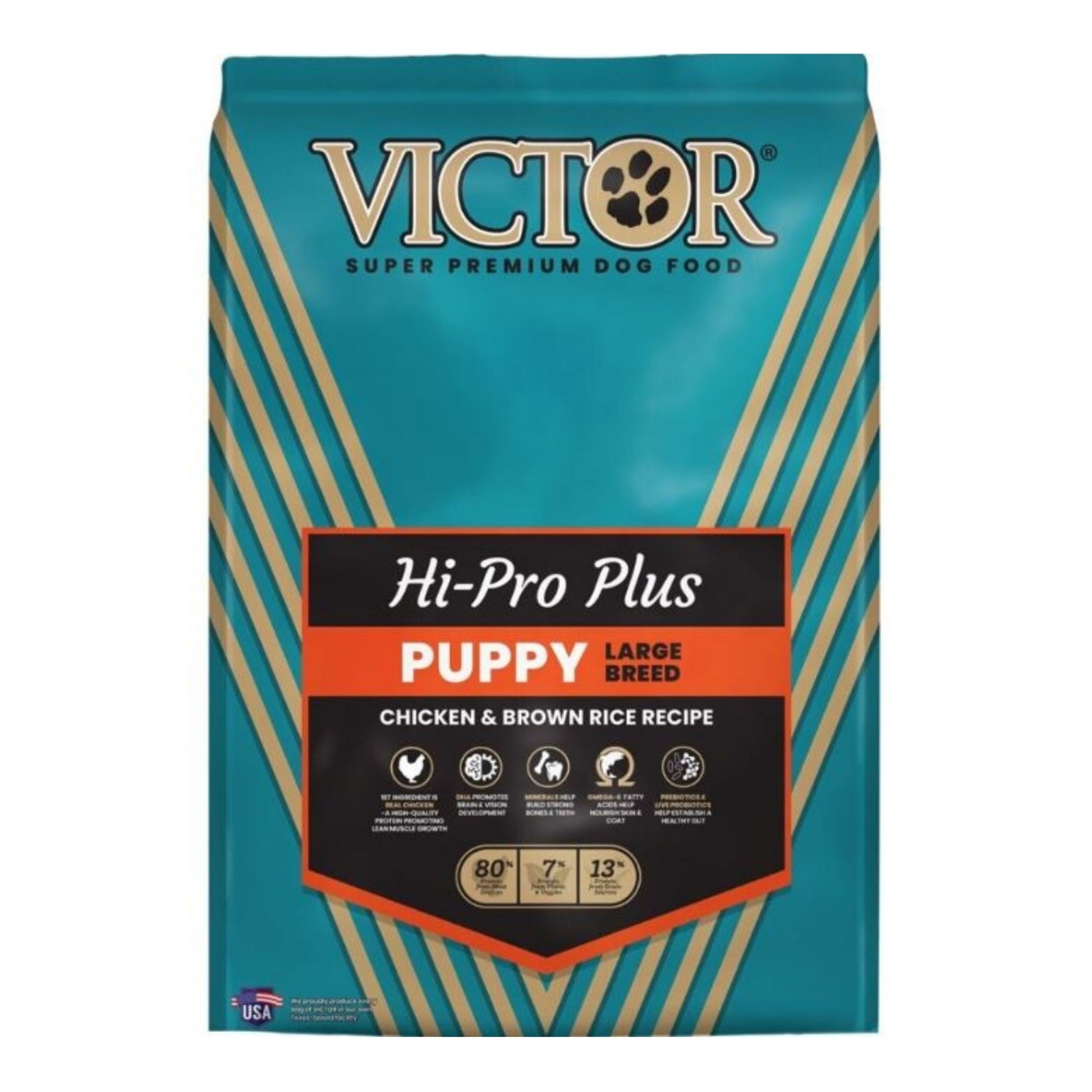 Victor Classic Hi-Pro Plus Large Breed Puppy Dry Dog Food
