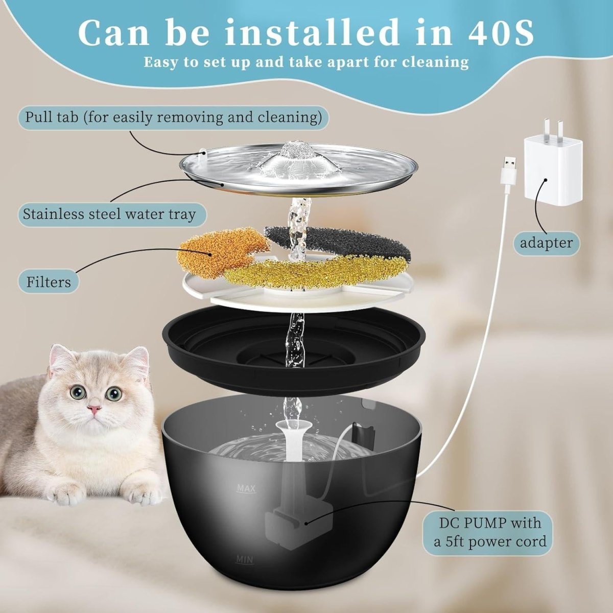 102oz/3L Cat Water Fountain Stainless Steel Tray Automatic Water Bowl Dispenser for Pets - Pets Perfect