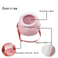 Pet Carrier Backpack for Small Pets Comfortable Travel - Pets Perfect