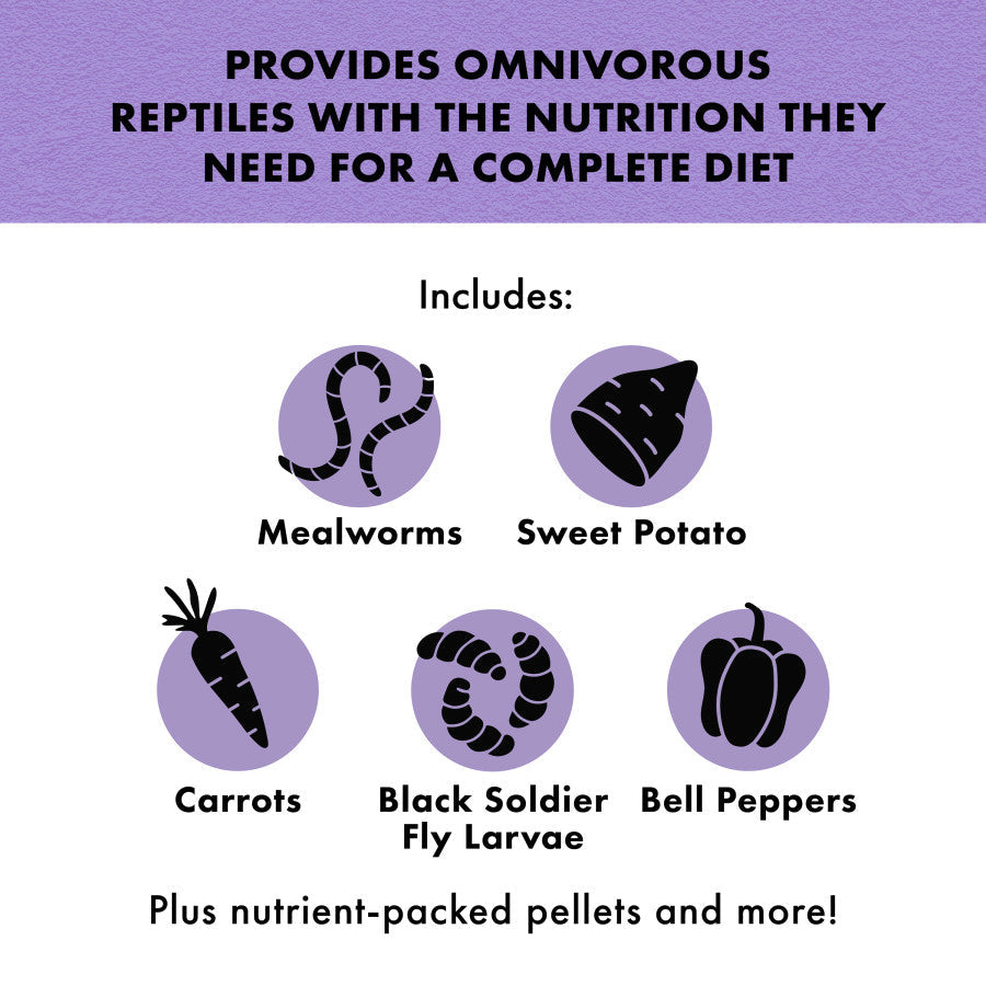 Illustrative graphic showing mealworms, sweet potato, carrots, black soldier fly larvae, and bell peppers, with text about om